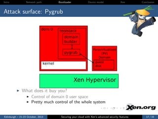 Intro

Network path

Bootloader

Device model

Xen

Conclusion

Attack surface: Pygrub
dom 0

toolstack
domain
builder
pygrub

kernel

Paravirtualized
(PV)
Domain
guest
disk

Xen Hypervisor
What does it buy you?
Control of domain 0 user space
Pretty much control of the whole system

Edinburgh – 21-23 October, 2013

Securing your cloud with Xen’s advanced security features

17 / 33

 