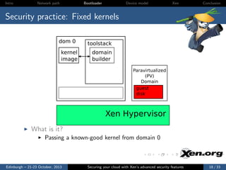 Intro

Network path

Bootloader

Device model

Xen

Conclusion

Security practice: Fixed kernels
dom 0
kernel
image

toolstack
domain
builder
Paravirtualized
(PV)
Domain
guest
disk

Xen Hypervisor
What is it?
Passing a known-good kernel from domain 0

Edinburgh – 21-23 October, 2013

Securing your cloud with Xen’s advanced security features

18 / 33

 