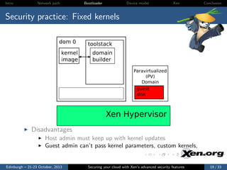 Intro

Network path

Bootloader

Device model

Xen

Conclusion

Security practice: Fixed kernels
dom 0
kernel
image

toolstack
domain
builder
Paravirtualized
(PV)
Domain
guest
disk

Xen Hypervisor
Disadvantages
Host admin must keep up with kernel updates
Guest admin can’t pass kernel parameters, custom kernels,

Edinburgh – 21-23 October, 2013

Securing your cloud with Xen’s advanced security features

19 / 33

 