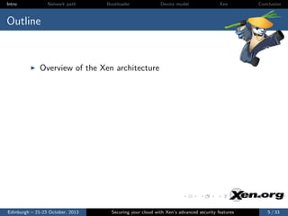 Intro

Network path

Bootloader

Device model

Xen

Conclusion

Outline

Overview of the Xen architecture

Edinburgh – 21-23 October, 2013

Securing your cloud with Xen’s advanced security features

5 / 33

 