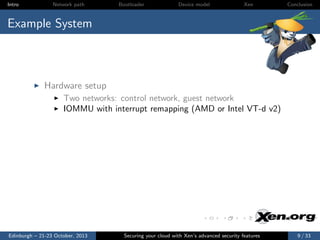Intro

Network path

Bootloader

Device model

Xen

Conclusion

Example System

Hardware setup
Two networks: control netwo...