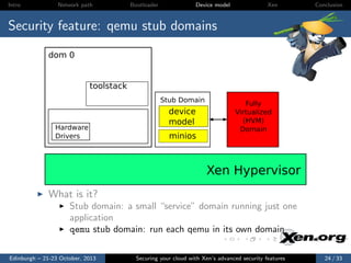 Intro

Network path

Bootloader

Device model

Xen

Conclusion

Security feature: qemu stub domains
dom 0

toolstack
Stub ...