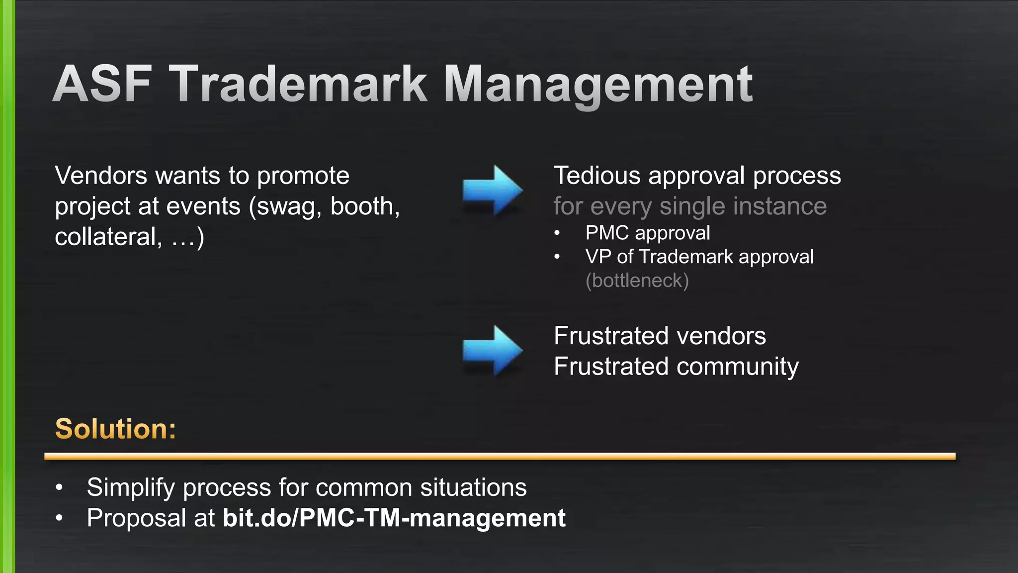 Vendors wants to promote 
project at events (swag, booth, 
collateral, …) 
Tedious approval process 
for every single instance 
• PMC approval 
• VP of Trademark approval 
(bottleneck) 
Frustrated vendors 
Frustrated community 
• Simplify process for common situations 
• Proposal at bit.do/PMC-TM-management 
 