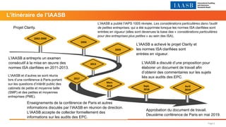 Page 2
L’itinéraire de l’IAASB
L’IAASB a entrepris un examen
consécutif à la mise en œuvre des
normes ISA clarifiées en 20...