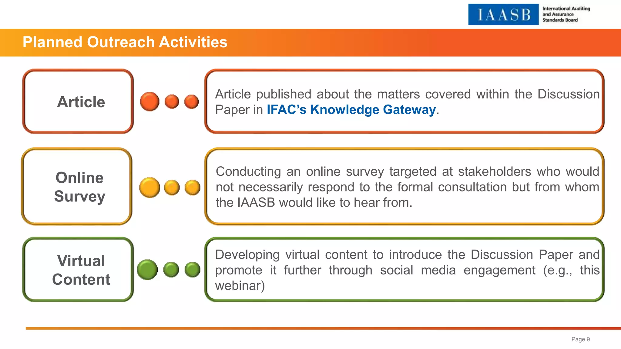 Planned Outreach Activities
Article
Article published about the matters covered within the Discussion
Paper in IFAC’s Knowledge Gateway.
Online
Survey
Conducting an online survey targeted at stakeholders who would
not necessarily respond to the formal consultation but from whom
the IAASB would like to hear from.
Virtual
Content
Developing virtual content to introduce the Discussion Paper and
promote it further through social media engagement (e.g., this
webinar)
Page 9
 