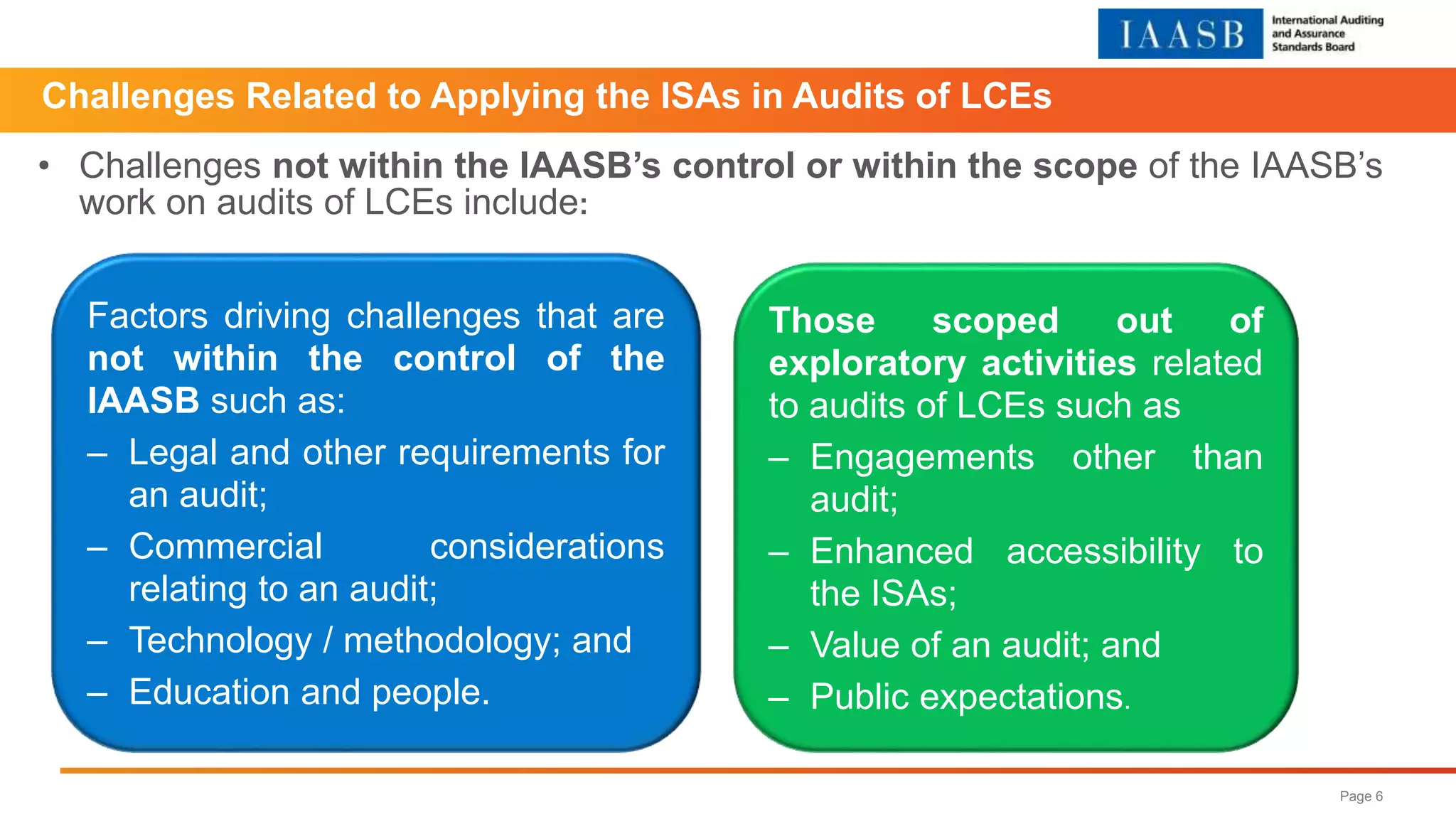 • Challenges not within the IAASB’s control or within the scope of the IAASB’s
work on audits of LCEs include:
Page 6
Challenges Related to Applying the ISAs in Audits of LCEs
Factors driving challenges that are
not within the control of the
IAASB such as:
‒ Legal and other requirements for
an audit;
‒ Commercial considerations
relating to an audit;
‒ Technology / methodology; and
‒ Education and people.
Those scoped out of
exploratory activities related
to audits of LCEs such as
‒ Engagements other than
audit;
‒ Enhanced accessibility to
the ISAs;
‒ Value of an audit; and
‒ Public expectations.
 