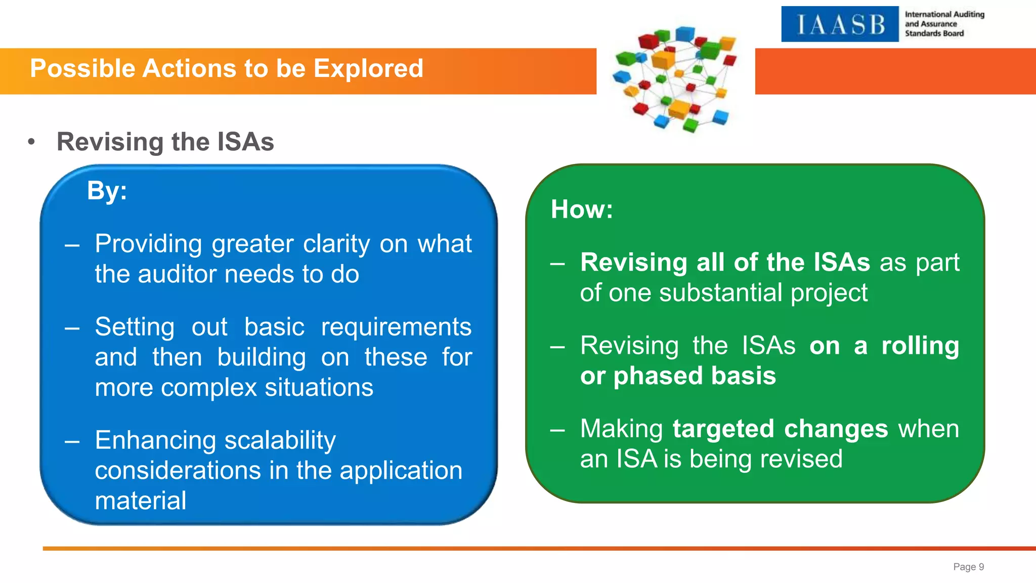 • Revising the ISAs
Page 9
Possible Actions to be Explored
How:
‒ Revising all of the ISAs as part
of one substantial project
‒ Revising the ISAs on a rolling
or phased basis
‒ Making targeted changes when
an ISA is being revised
By:
‒ Providing greater clarity on what
the auditor needs to do
‒ Setting out basic requirements
and then building on these for
more complex situations
‒ Enhancing scalability
considerations in the application
material
 
