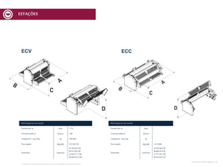 ECVEstação de corte vertical
Pressão máx.ar (bar) 7-10
Consumomédio ar (l/min.) 240
Compressor*- Cap.Dep. (l) 300-400
Peso Líquido (Kg)-(lb) 42,5 (93,70)
Dimensões (mm)-(in)
A 730(28 3/4)
B 753(295/8)
C 443(17 7/16)
D 640 (253/16)
ECC.ECV.
MESA DECORTEMCV | 8
ESTAÇÕES
ECCEstação de corte circular
Pressão máx.ar (bar) -
Consumomédio ar (l/min.) -
Compressor- Cap.Dep. (l) -
Peso Líquido (Kg)-(lb) 14 |30,86
Dimensões (mm)-(in)
A 730(28 3/4)
B 496(295/8)
C 277(10 7/8)
D 520 (201/2)
*Compressor(nãofornecido)isento de óleo oulubrificado com óleo alimentar
 