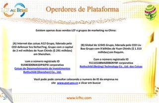 http://platinum.lcfhc.com
No meio com gravata vermelha, você pode ver o Sr. Wu, patrocinador de Seong Yeol Ahn, o homem a direita é o CEO
Sr HeYanTing. Após vem nosso brilhante líder Global do grupo A12 Seong Yeol Ahn, ao lado esquerdo Sr Zhangyu o
grande Mestre Chefe de LCFHC.
O grupo A é composto de 44 unidades oficiais de marketing e expansão na China e global. Então, todos eles
usam esses códigos, respectivamente A01 a A44 para verificar a sua linha de membros na China e global, nos
somos pertencentes ao grupo 12, portanto Grupo A12.
 