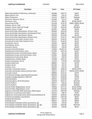 folic acid and glutathione Efficacy of Folic Acid Supplementation in Autistic Children Participating  in Structured Teaching: An Open-Label Trial