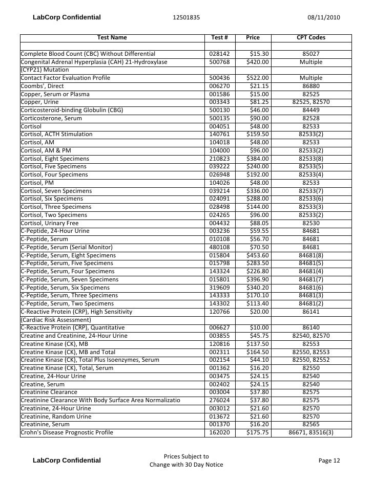 LAB TESTING PRICING