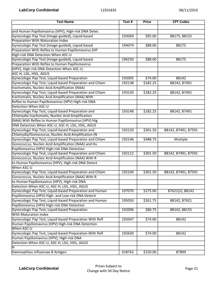 lab testing pricing