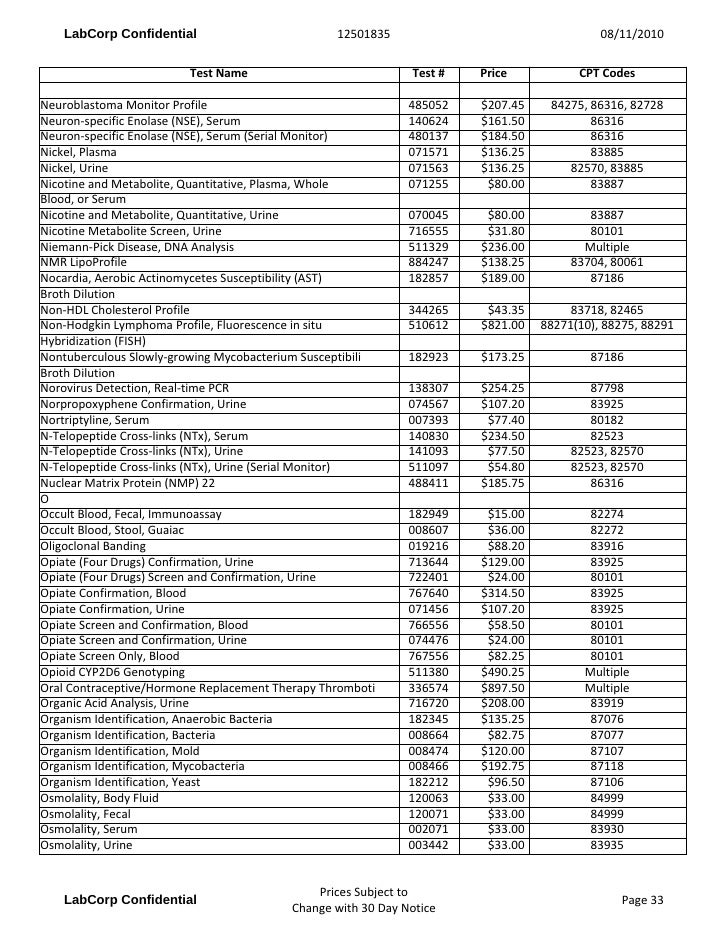 LAB TESTING PRICING