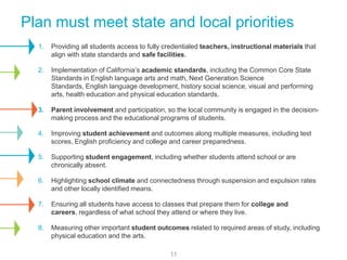 Plan must meet state and local priorities
1.

Providing all students access to fully credentialed teachers, instructional materials that
align with state standards and safe facilities.

2.

Implementation of California’s academic standards, including the Common Core State
Standards in English language arts and math, Next Generation Science Standards,
English language development, history social science, visual and performing arts, health
education and physical education standards.

3.

Parent involvement and participation, so the local community is engaged in the decisionmaking process and the educational programs of students.

4.

Improving student achievement and outcomes along multiple measures, including test
scores, English proficiency and college and career preparedness.

5.

Supporting student engagement, including whether students attend school or are
chronically absent.

6.

Highlighting school climate and connectedness through suspension and expulsion rates
and other locally identified means.

7.

Ensuring all students have access to classes that prepare them for college and careers,
regardless of what school they attend or where they live.

8.

Measuring other important student outcomes related to required areas of study, including
physical education and the arts.
11

 
