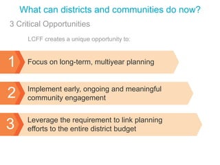 What can districts and communities do now?
3 Critical Opportunities
LCFF creates a unique opportunity to:

1

Focus on long-term, multiyear planning

2

Implement early, ongoing and meaningful
community engagement

3

Leverage the requirement to link planning
efforts to the entire district budget

 