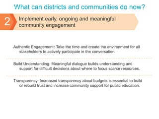 An example.
This school district presented its community with about a
dozen proposed goals, with over half of those—including
this one—within the Student Achievement priority area

 