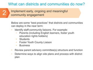 What can districts and communities do now?

2

Implement early, ongoing and meaningful
community engagement

Authentic Engagement: Take the time and create the environment for all
stakeholders to actively participate in the conversation.
Build Understanding: Meaningful dialogue builds understanding and
support for difficult decisions about where to focus scarce resources.
Transparency: Increased transparency about budgets is essential to build
or rebuild trust and increase community support for public education.

 