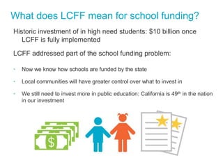 What does LCFF mean for school funding?
Historic investment of in high need students: $10 billion once
LCFF is fully implemented
LCFF addressed part of the school funding problem:
•

Now we know how schools are funded by the state

•

Local communities will have greater control over what to invest in

•

We still need to invest more in public education: California is 49th in the nation
in our investment

 