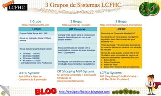 LCFHC
http://equipelcfhccoin.blogspot.com
 