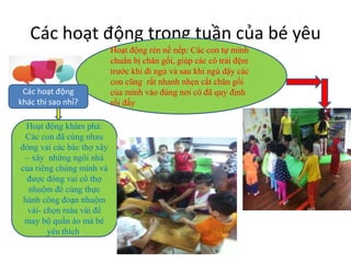 Các hoạt động trong tuần của bé yêu
Hoạt động rèn nề nếp: Các con tự mình
chuẩn bị chăn gối, giúp các cô trải đệm
trước khi đi ngủ và sau khi ngủ dậy các
con cũng rất nhanh nhẹn cất chăn gối
của mình vào đúng nơi cô đã quy định
rồi đấy
Hoạt động khám phá:
Các con đã cùng nhau
đóng vai các bác thợ xây
– xây những ngôi nhà
của riêng chúng mình và
được đóng vai cô thợ
nhuộm để cùng thực
hành công đoạn nhuộm
vải- chọn màu vải để
may bộ quần áo mà bé
yêu thích.
Các hoạt động
khác thì sao nhỉ?
 