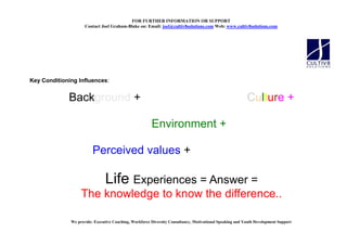 FOR FURTHER I FORMATIO OR SUPPORT
                     Contact Joel Graham-Blake on: Email: joel@cultiv8solutions.com Web: www.cultiv8solutions.com




Key Conditioning Influences:


             Background +                                                                                 Culture +

                                                        Environment +

                         Perceived values +

                                Life Experiences = Answer =
                   The knowledge to know the difference..

              We provide: Executive Coaching, Workforce Diversity Consultancy, Motivational Speaking and Youth Development Support
 