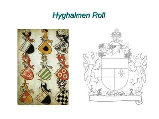 HyghalmenHyghalmen RollRoll
 