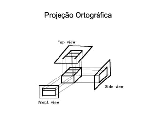 Projeção OrtográficaProjeção Ortográfica
 