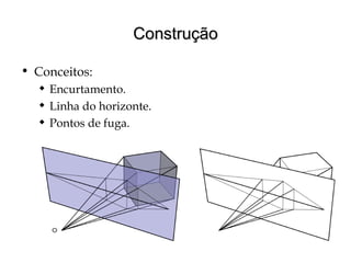 ConstruçãoConstrução
• Conceitos:
 Encurtamento.
 Linha do horizonte.
 Pontos de fuga.
 