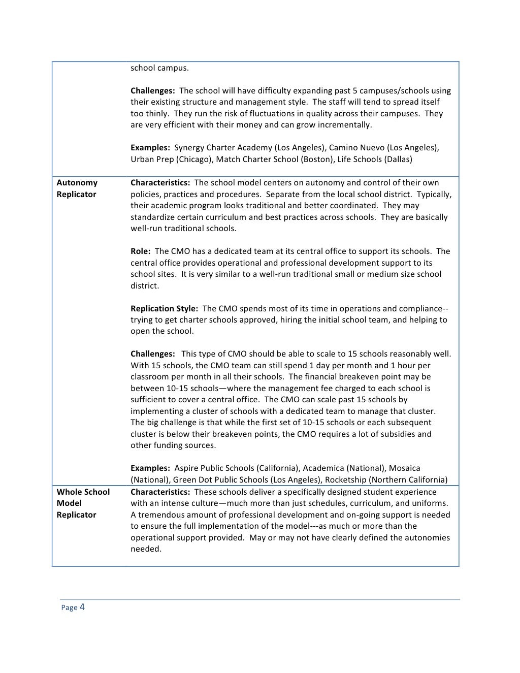 Organizational terminology and concepts paper 06 image