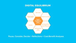 DIGITAL EQUILIBRIUM
Pause, Consider, Decide + Reflections + Cost-Benefit Analyses
 