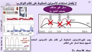 (ضبط أدوية السكر على النظام الغذائي منخفض الكربوهيدرات (نظام اللوكارب