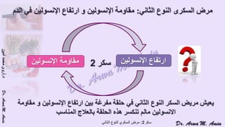 (ضبط أدوية السكر على النظام الغذائي منخفض الكربوهيدرات (نظام اللوكارب