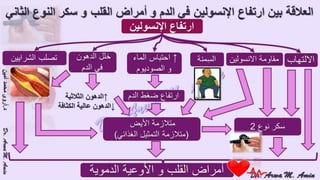 (ضبط أدوية السكر على النظام الغذائي منخفض الكربوهيدرات (نظام اللوكارب