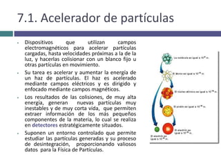 La fuerza nuclear fuerte que se transmite por 8 tipos de partículas llamadas gluones