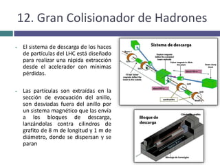 Suponen un entorno controlado que permite estudiar las partículas generadas y su proceso de desintegración,  proporcionando valiosos datos  para la Física de Partículas. 7.1.1. Tipos básicos de AceleradoresACELERADOR  LINEALACELERADOR CIRCULARDispositivo con un diseño curvo en el haz de partículas viaja varias veces alrededor de un bucle, a alta velocidad,  gracias a un campo magnético.