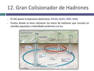 Dispositivo con un diseño lineal donde el haz de partículas se desplaza de un extremo al otro 7.1.2. EjemplosACELERADOR  LINEALACELERADOR CIRCULARStanford Linear Accelerator Center (SLAC) Acelerador lineal de 3,4 km longitud.