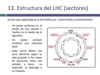 Gran colisionador de Hadrones (LCH) del CERN: Dispone de  varios  aceleradores circulares en cadena, para alcanzar sucesivamente mayores energías.7.1.3. Principales componentes de un aceleradorCampos eléctricos con cavidades de Radiofrecuencia (RF):  Los campos eléctricos son los que  proporcionan aceleración al haz de partículas. Las cavidades RF distribuidas intermitente a lo largo de la tubería proporcionan energía de radiofrecuencia al haz durante la aceleración hacia el máximo de energía, reponiendo la energía radiada, perdida por las partículas que se mueven a velocidades muy elevadas bajo un campo magnético uniforme (radiación sincrotón). 