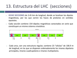 Sistema de vacío:  Sistema mediante el cual se realiza un vacío muy alto en el tubo de metal  por donde viaja un haz de partículas, para reducir al mínimo la cantidad de gas presente y evitar colisiones entre las moléculas de gas y las partículas del haz. 