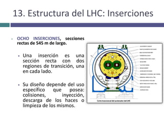 Electroimanes:  Imanes que mantienen confinadas a las partículas dentro del túnel. 7.2. Detector de partículasAparato situado en los puntos donde se hacen colisionar las partículas que  registran e identifican las partículas producidas en la colisión.