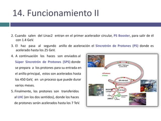 Calorímetro: detiene, absorbe y mide la energía de una partícula. 