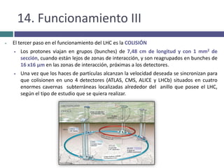 Identificador: identifica el tipo de partícula.8. Localización e integrantes9. Objetivos 10. Funciones11. Hitos en la Historia del CERNOrganización Europea para la Investigación Nuclear (CERN)