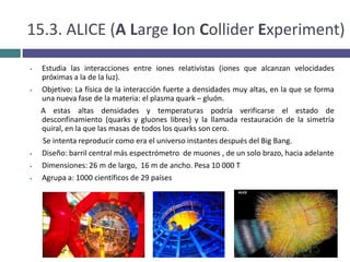 El universo está constituido de bloques elementales de materia (partículas elementales) 