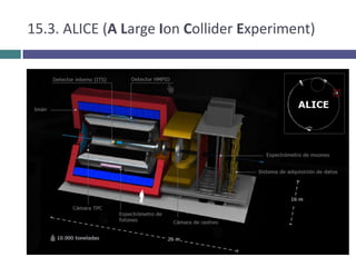 Solo pudieron ser creadas en colisiones de alta energía.