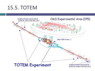 Facilitar el intercambio con otros laboratorios e institutos. 