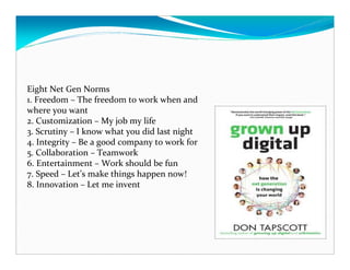 Eight Net Gen Norms
1. Freedom – The freedom to work when and
where you want
2. Customization – My job my life
3. Scrutiny – I know what you did last night
4. Integrity – Be a good company to work for
5. Collaboration – Teamwork
6. Entertainment – Work should be fun
7. Speed – Let’s make things happen now!
8. Innovation – Let me invent
 