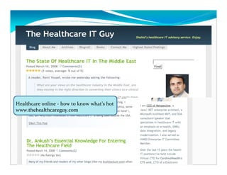 The New Math
                                             Social Networking (Old)

                                                     Social Media (N
                                                      relationships
Healthcare online - how to know what’s hot
www.thehealthcareguy.com
 