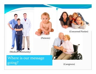 (Concerned Parties)

                       (Patients)




 (Medical Community)


Where is our message
going?                              (Caregivers)
 