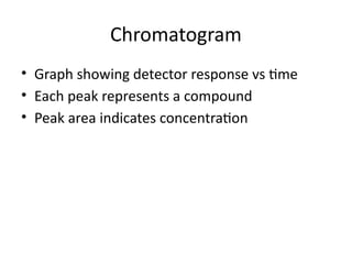 Comprehensive Overview of Liquid Chromatography (LC) and High ...