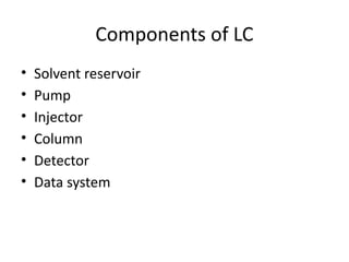 Comprehensive Overview of Liquid Chromatography (LC) and High ...