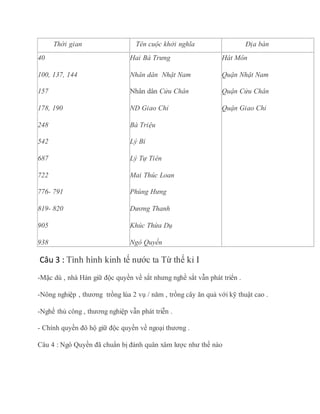 Thời gian Tên cuộc khởi nghĩa Địa bàn
40
100, 137, 144
157
178, 190
248
542
687
722
776- 791
819- 820
905
938
Hai Bà Trưng
Nhân dân Nhật Nam
Nhân dân Cửu Chân
ND Giao Chỉ
Bà Triệu
Lý Bí
Lý Tự Tiên
Mai Thúc Loan
Phùng Hưng
Dương Thanh
Khúc Thừa Dụ
Ngô Quyền
Hát Môn
Quận Nhật Nam
Quận Cửu Chân
Quận Giao Chỉ
Câu 3 : Tình hình kinh tế nước ta Từ thế kỉ I
-Mặc dù , nhà Hán giữ độc quyền về sắt nhưng nghề sắt vẫn phát triển .
-Nông nghiệp , thương trồng lúa 2 vụ / năm , trồng cây ăn quả với kỹ thuật cao .
-Nghề thủ công , thương nghiệp vẫn phát triễn .
- Chính quyền đô hộ giữ độc quyền về ngoại thương .
Câu 4 : Ngô Quyền đã chuẩn bị đánh quân xâm lược như thế nào
 